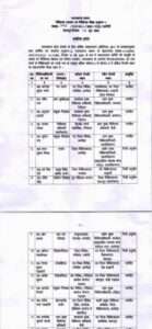 transfer of doctors in uttarakhand 