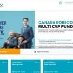 Canara Robeco Mutual Fund