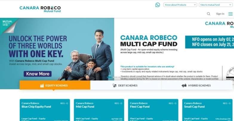 Canara Robeco Mutual Fund