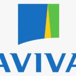 Aviva India
