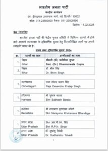  उम्मीदवारों की सूची