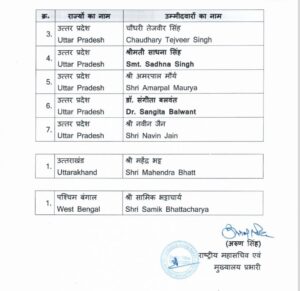  उम्मीदवारों की सूची