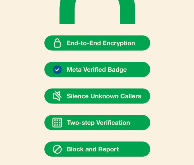 WhatsApp privacy campaign
